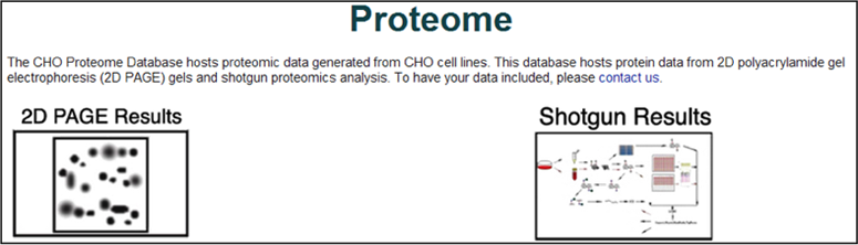 Proteome Browser Screenshot